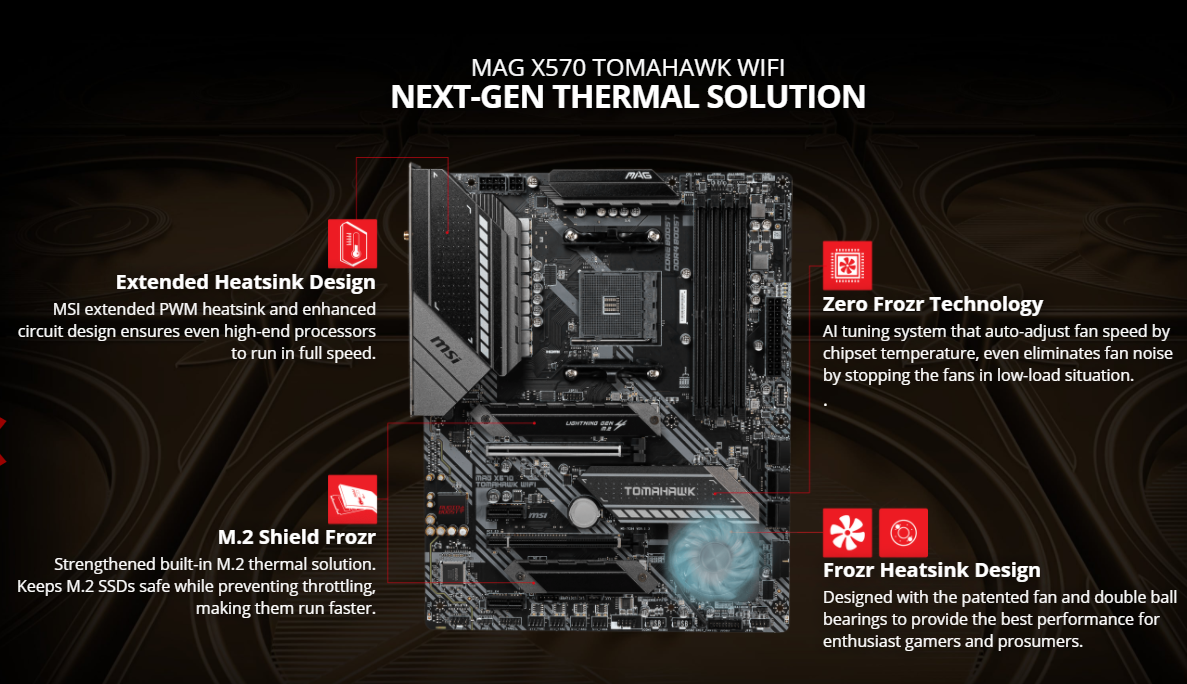 MSI MAG X570 TOMAHAWK WiFi AMD Motherboard Price in Bangladesh